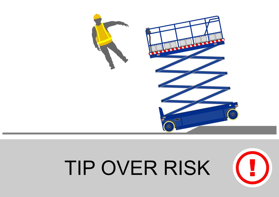 Tip over
