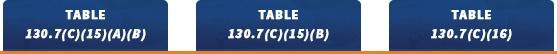 arc_table_tabs