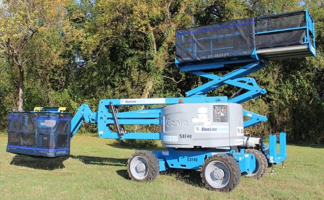 passive safeguards for powered aerial lifts